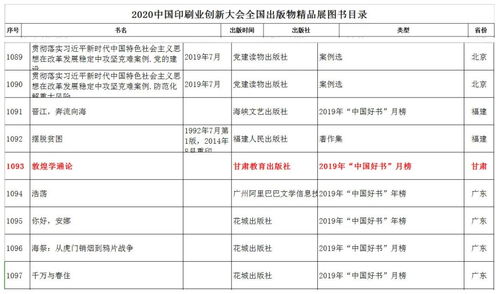 喜报 敦煌学通论 入选2020中国印刷业创新大会全国出版物精品展